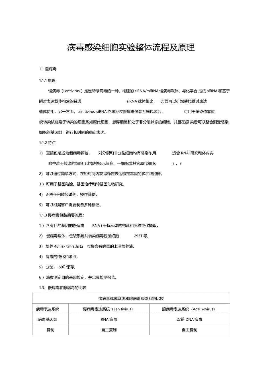 病毒感染细胞试验整体流程及原理_第1页