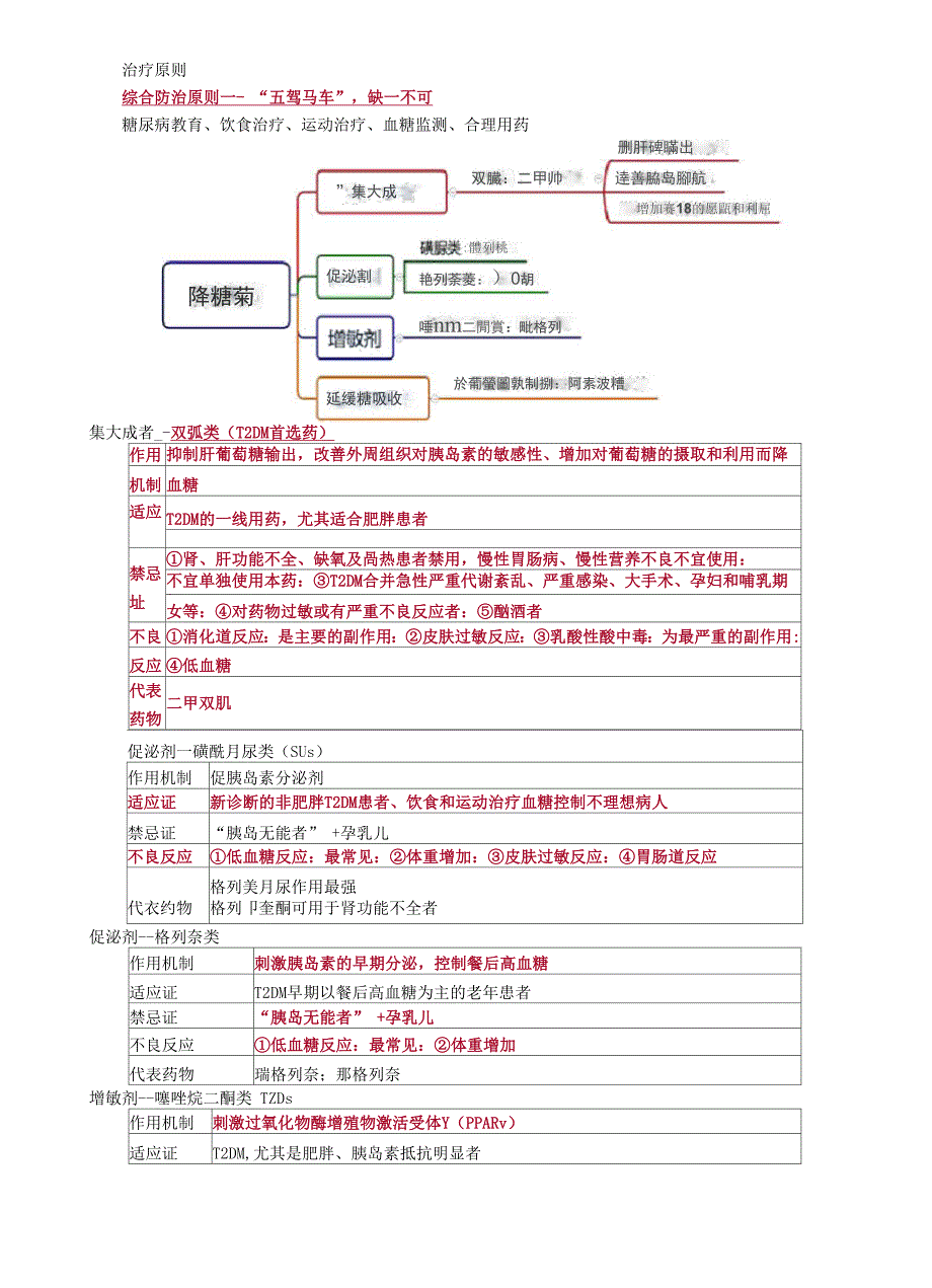 内分泌代谢疾病_第3页