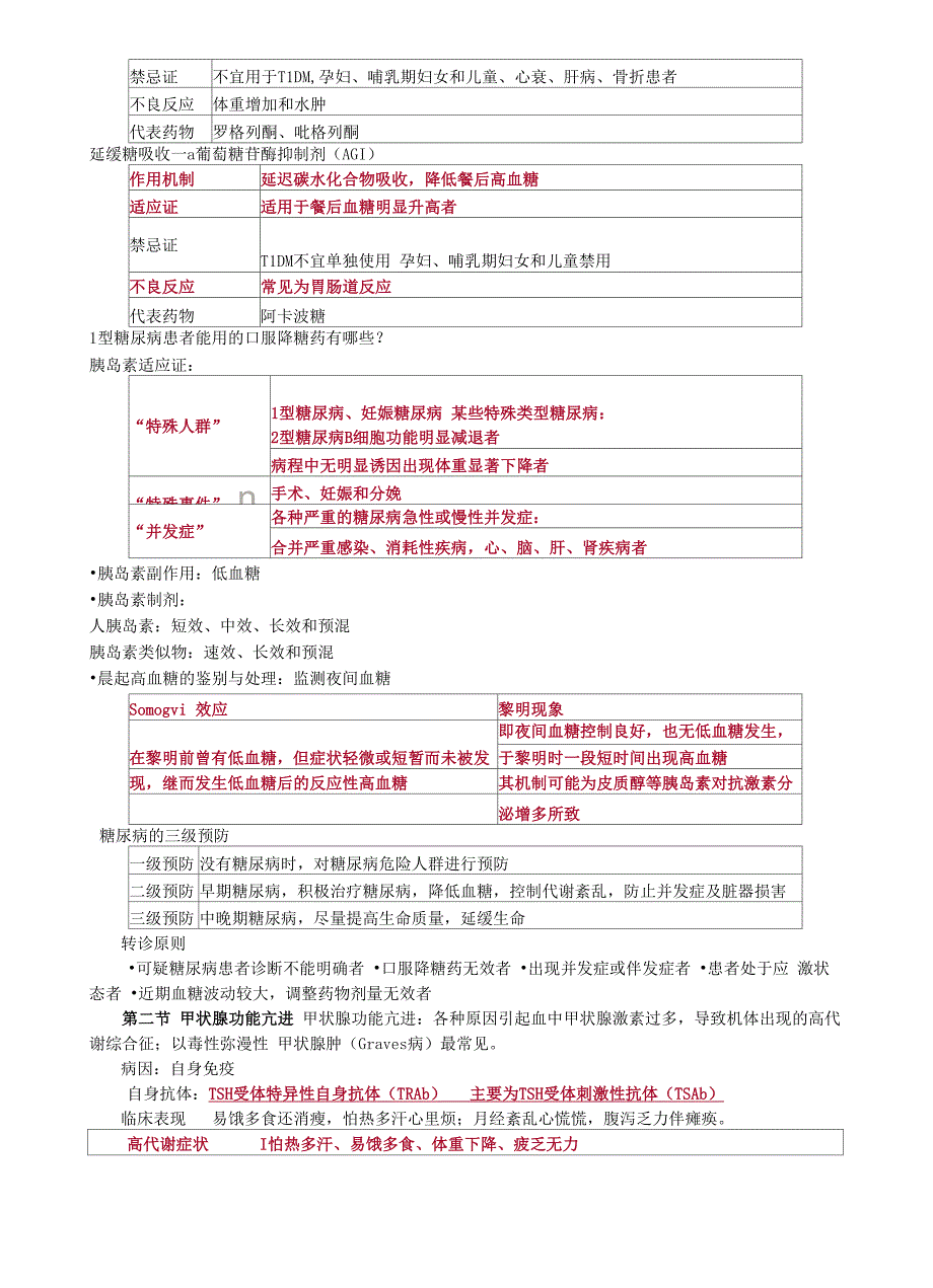 内分泌代谢疾病_第4页