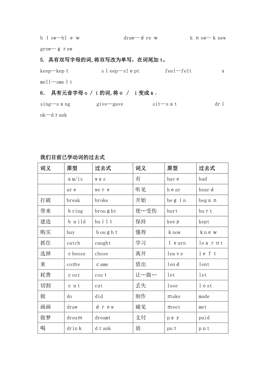 一般过去式动词及句型变化规律_第2页