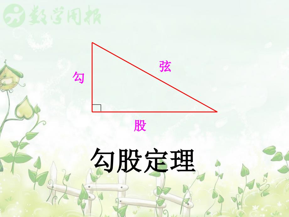 181勾股定理第1课时勾股定理_第2页