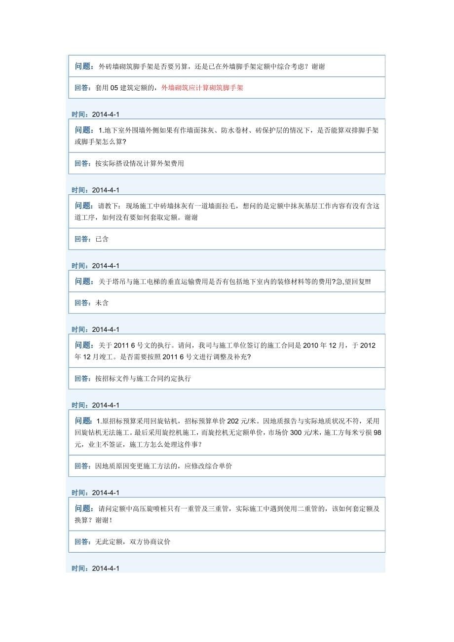 福建省定额站定额解难图文_第5页