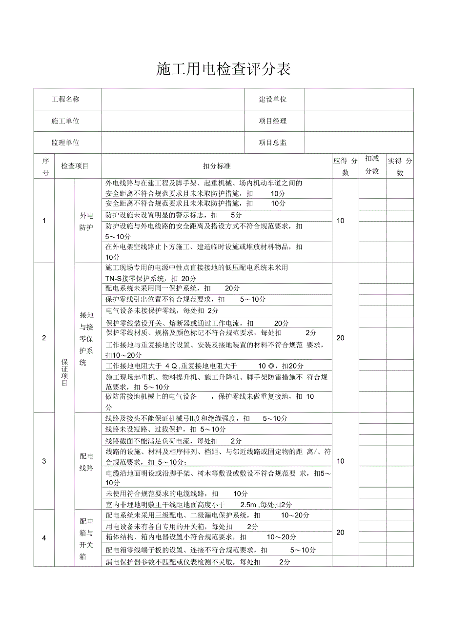 施工用电检查评分表_第1页