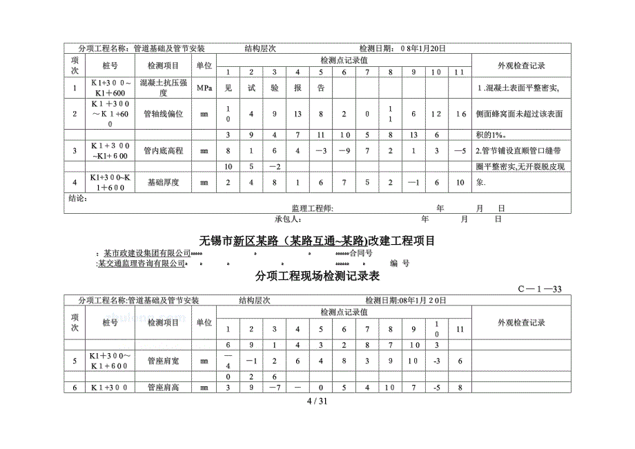 某市政道路分项工程现场检测记录表_第4页