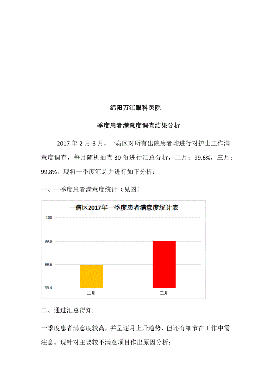 (完整word版)护理操作考核分析.doc_第3页