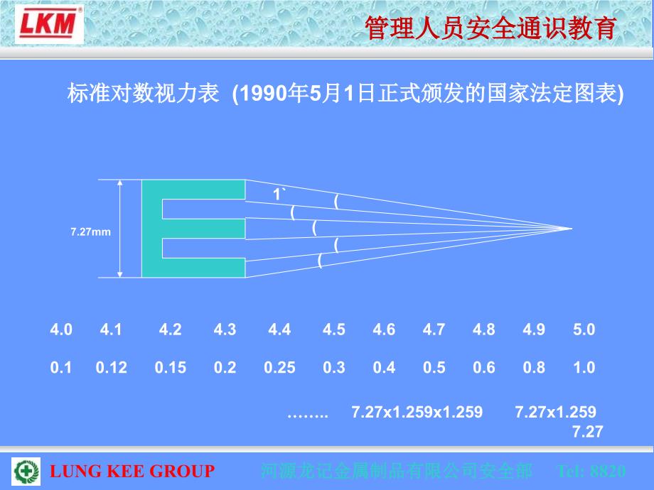 规范验光法程序PPT课件_第4页