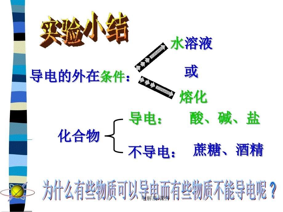 电解质课件经典实用_第5页