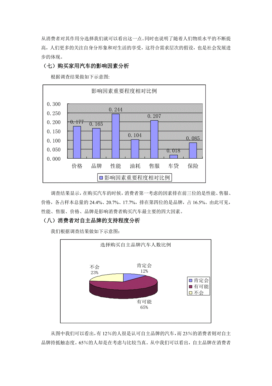 家用轿车市场调查报告_第3页