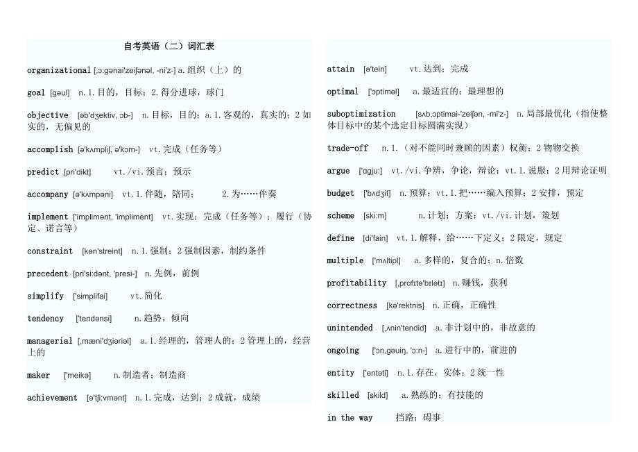 自考英语二词汇表.doc_第1页