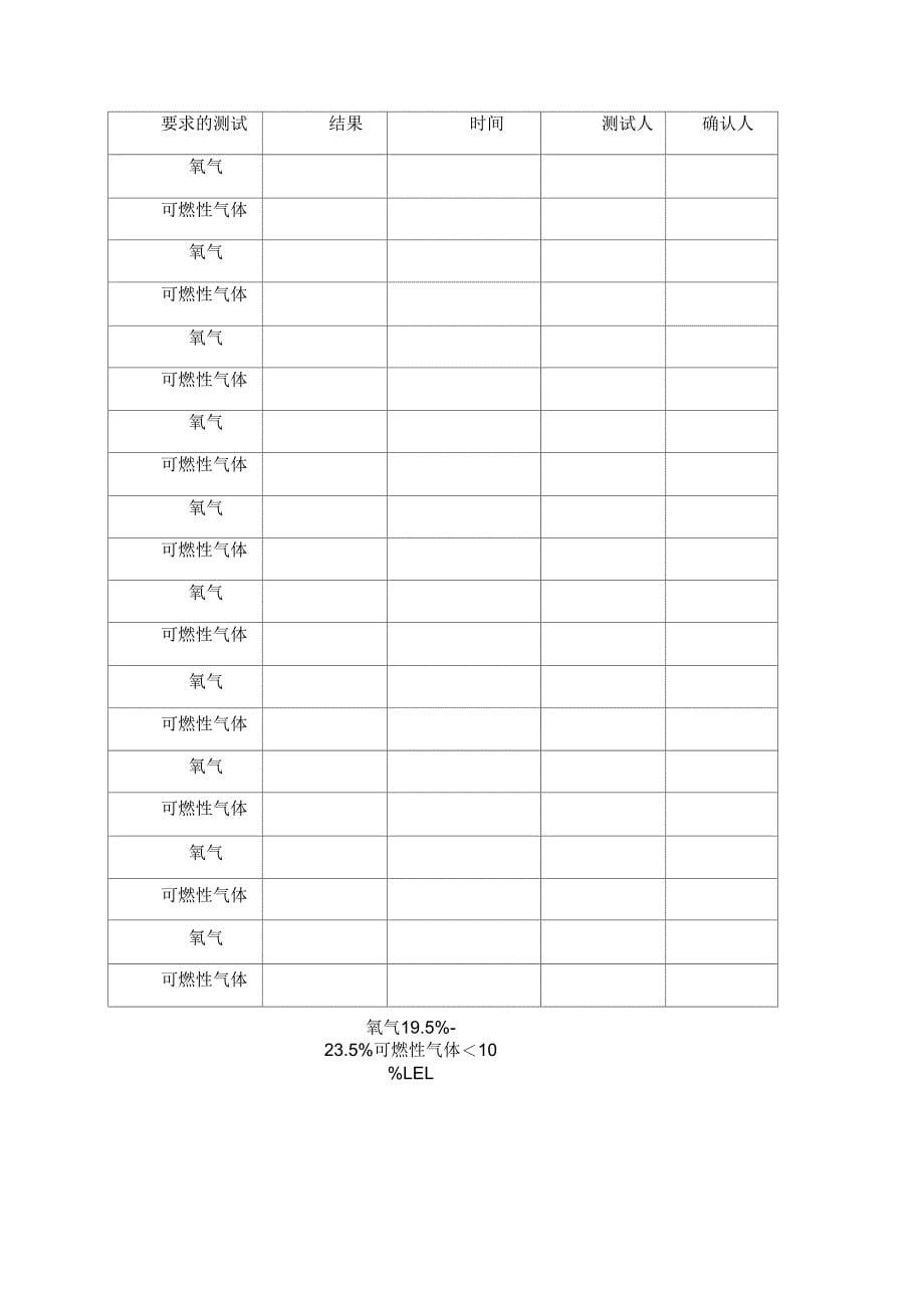 进入受限空间工作流程图_第5页