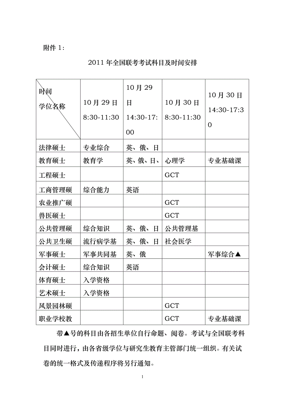 CET考试报名时间_第1页