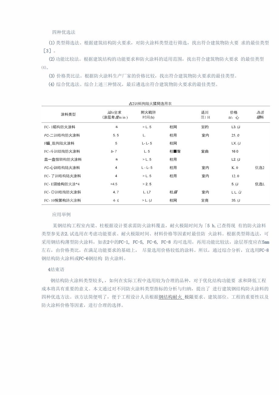 建筑钢结构防火涂料的类型及性能_第4页