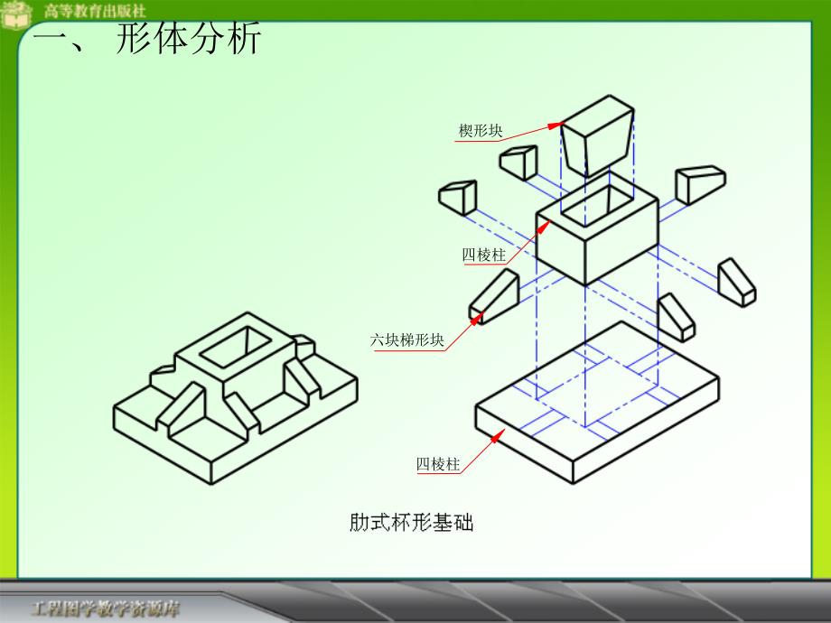 建筑形体的表达方法_第3页