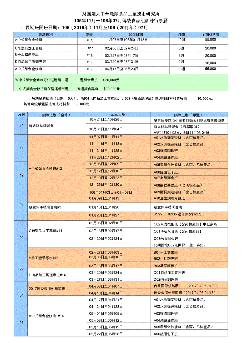 2012101年6月谷研所传统食品组上课简章-中华谷类食品工业_第1页