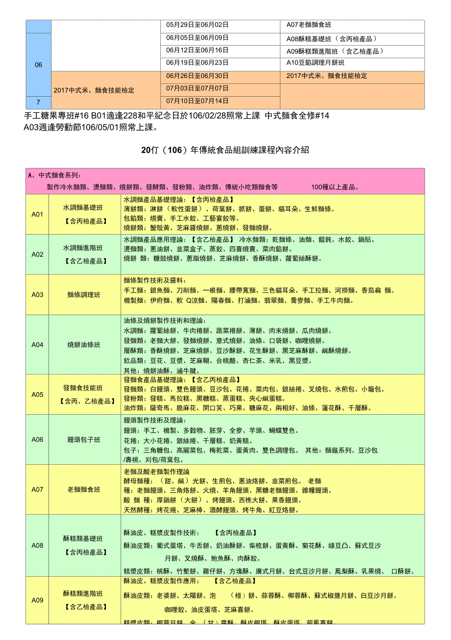 2012101年6月谷研所传统食品组上课简章-中华谷类食品工业_第2页