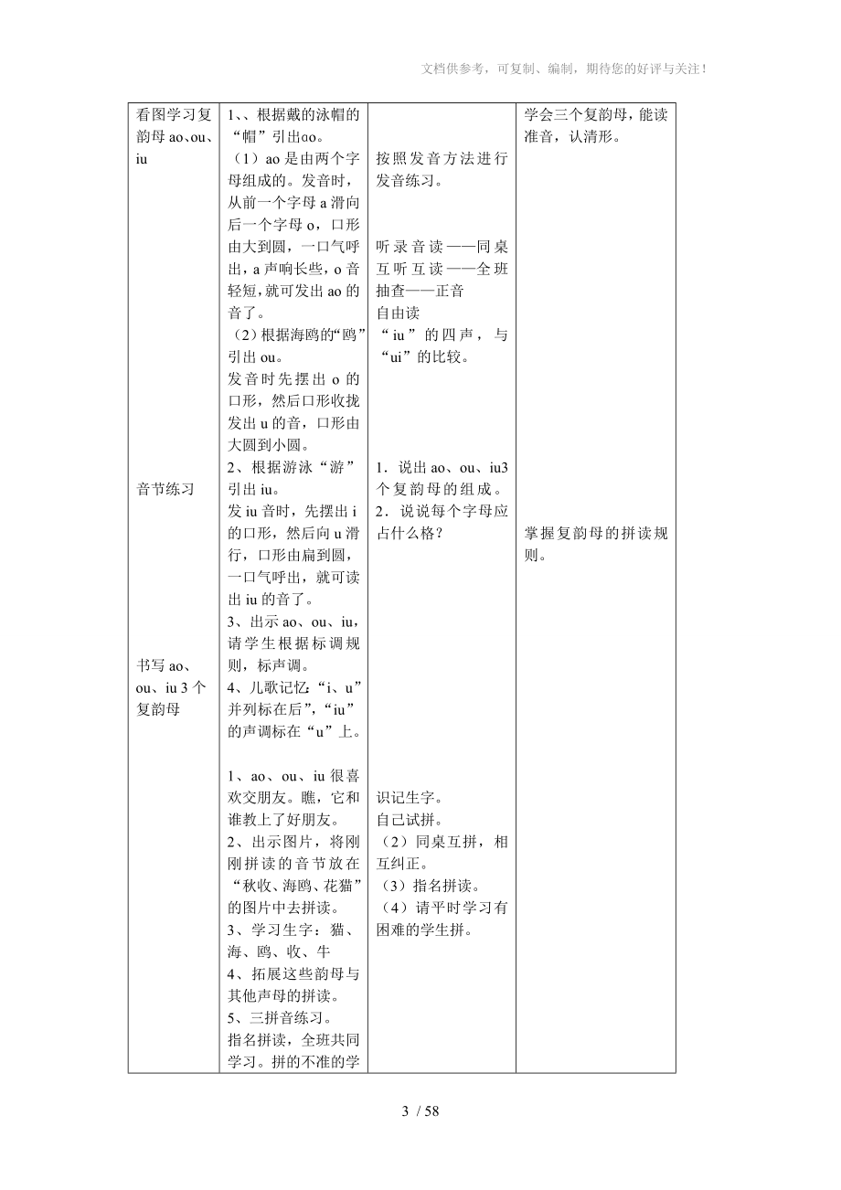 活动式教案设计模板分享_第3页