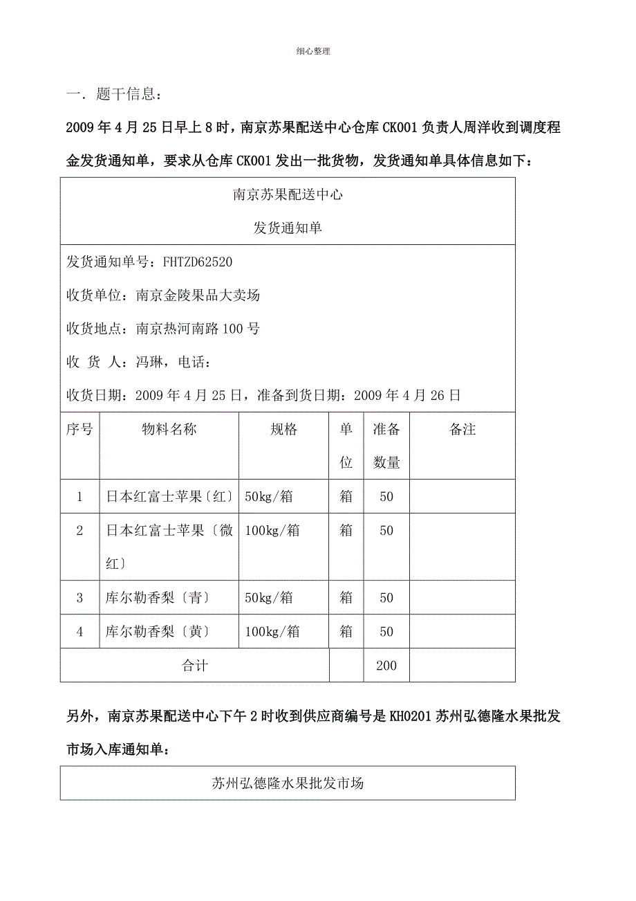 出库单入库单移库单盘点单_第1页