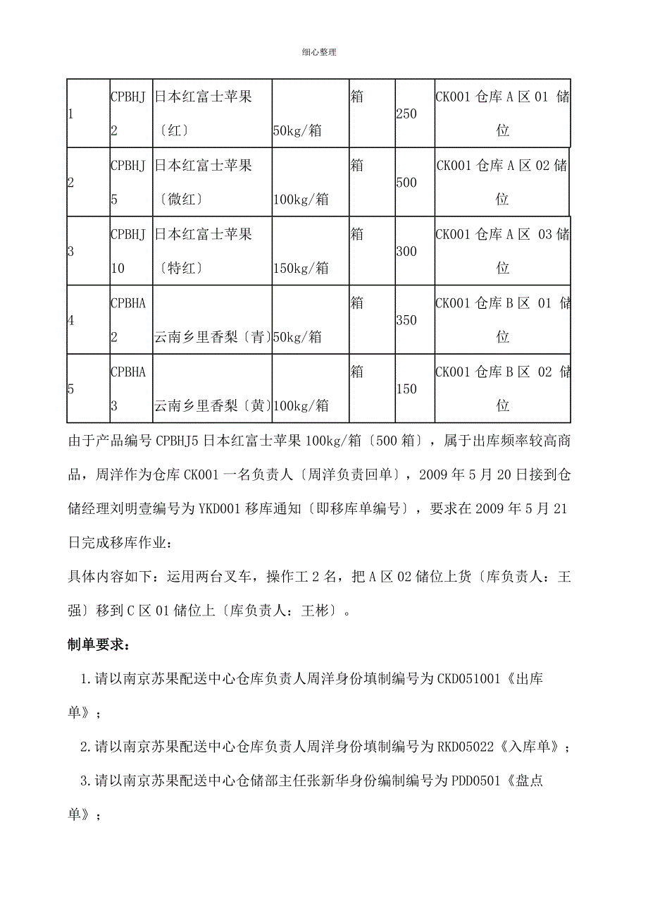 出库单入库单移库单盘点单_第3页