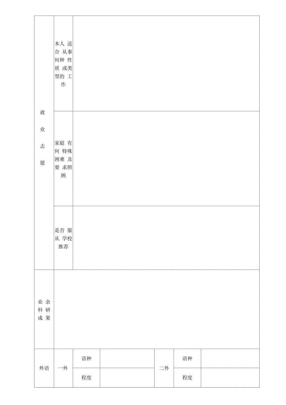 毕业生推荐表_第3页