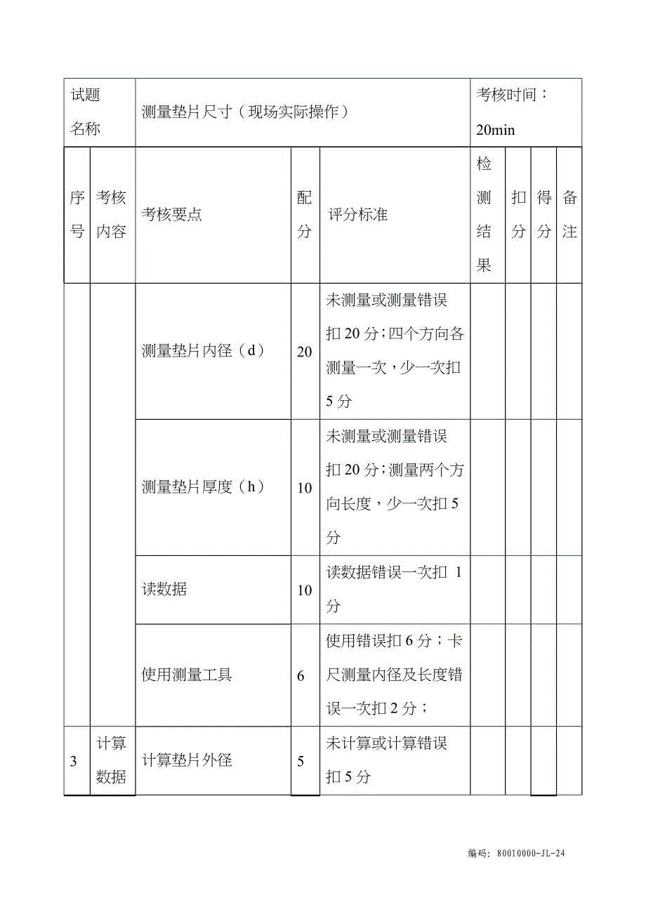 热工自动化设备检修中级工实际试题_第2页