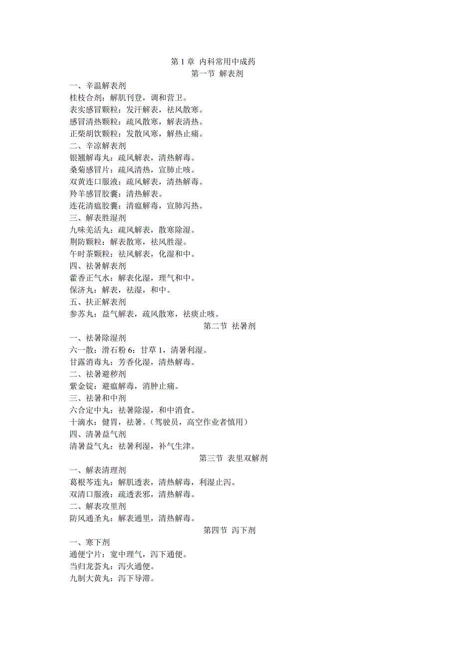 常用中成药45965_第1页