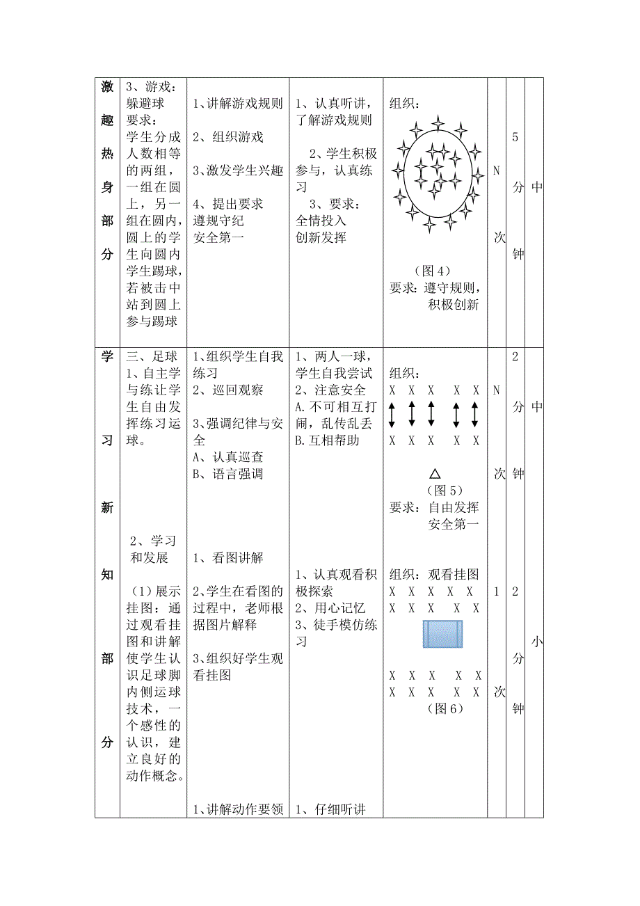 富源六中-陆睿-足球脚内侧传球教案.doc_第4页