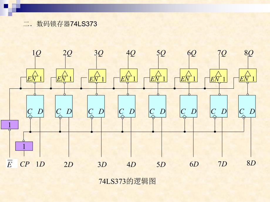 数字逻辑电路课件：7、第六章 三四五节 寄存器、计数器、分析_第4页