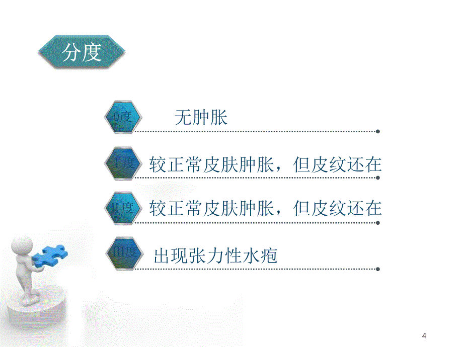 肢体肿胀的测量PPT演示课件_第4页