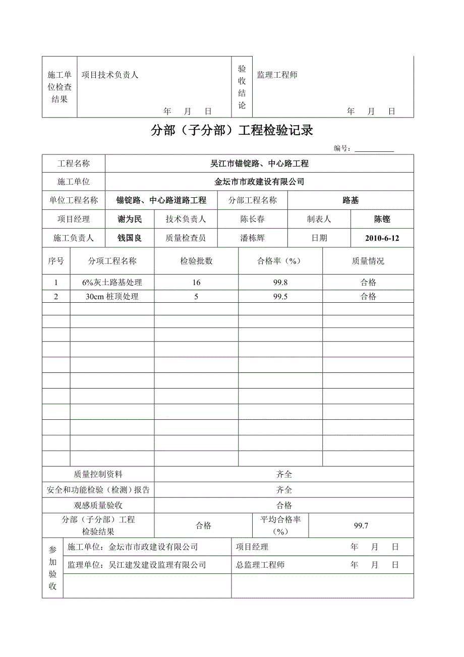 道路分部分项工程施工质量检验记录_第3页