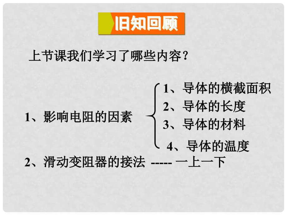 九年级物理全册 第十五章 第二节 科学探究：欧姆定律（第1课时 探究电流与电压、电阻的关系）课件 （新版）沪科版_第2页