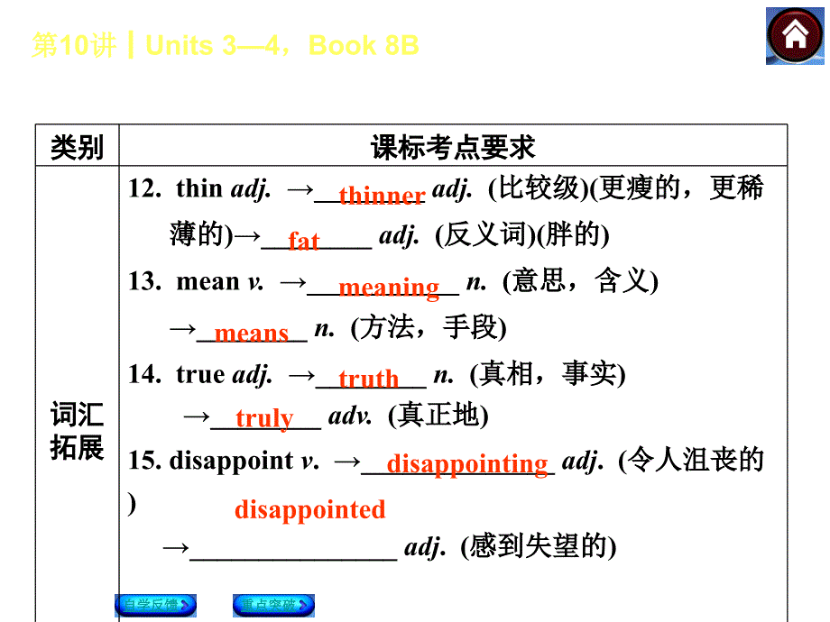 课件第10课时Units34Book8B_第4页