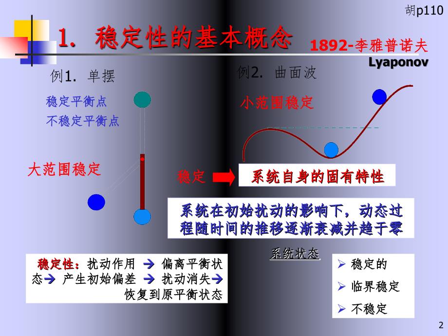 Routh判据PPT精品文档_第2页