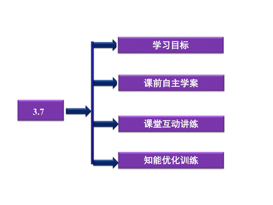 高中数学湘教版选修21：(课件)3．7　点到平面的距离_第2页