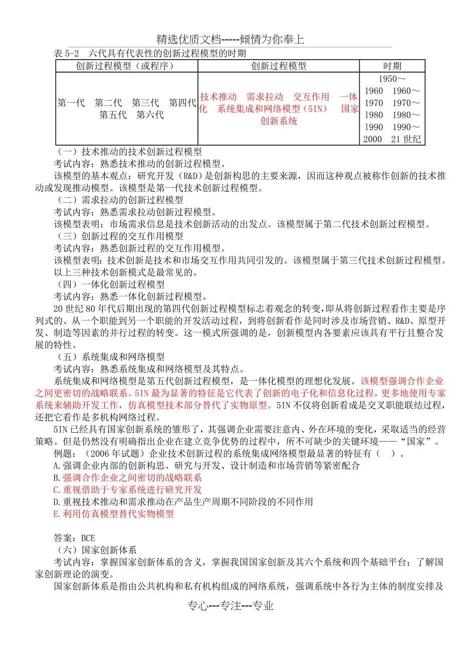 技术创新管理_第5页