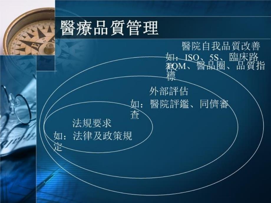 最新医院评监之ㄧPPT课件_第4页