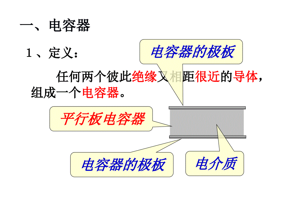 电容器的电容_第4页