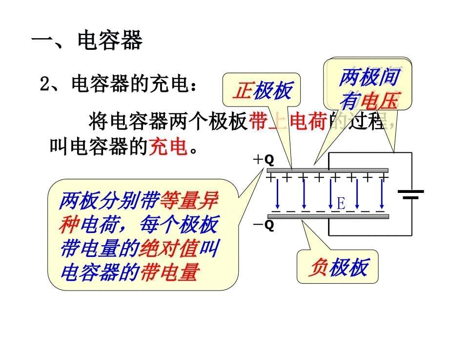 电容器的电容_第5页