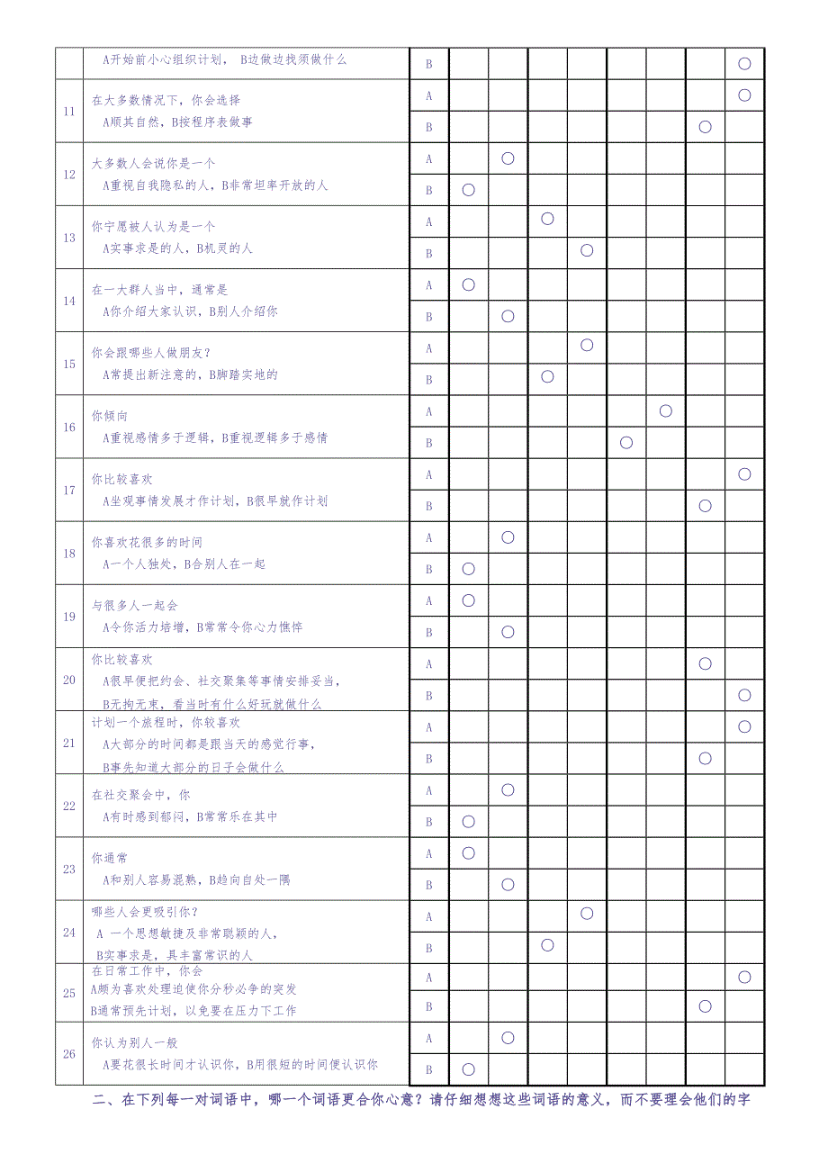 《MBTI职业性格测试题》（天选打工人）.docx_第2页