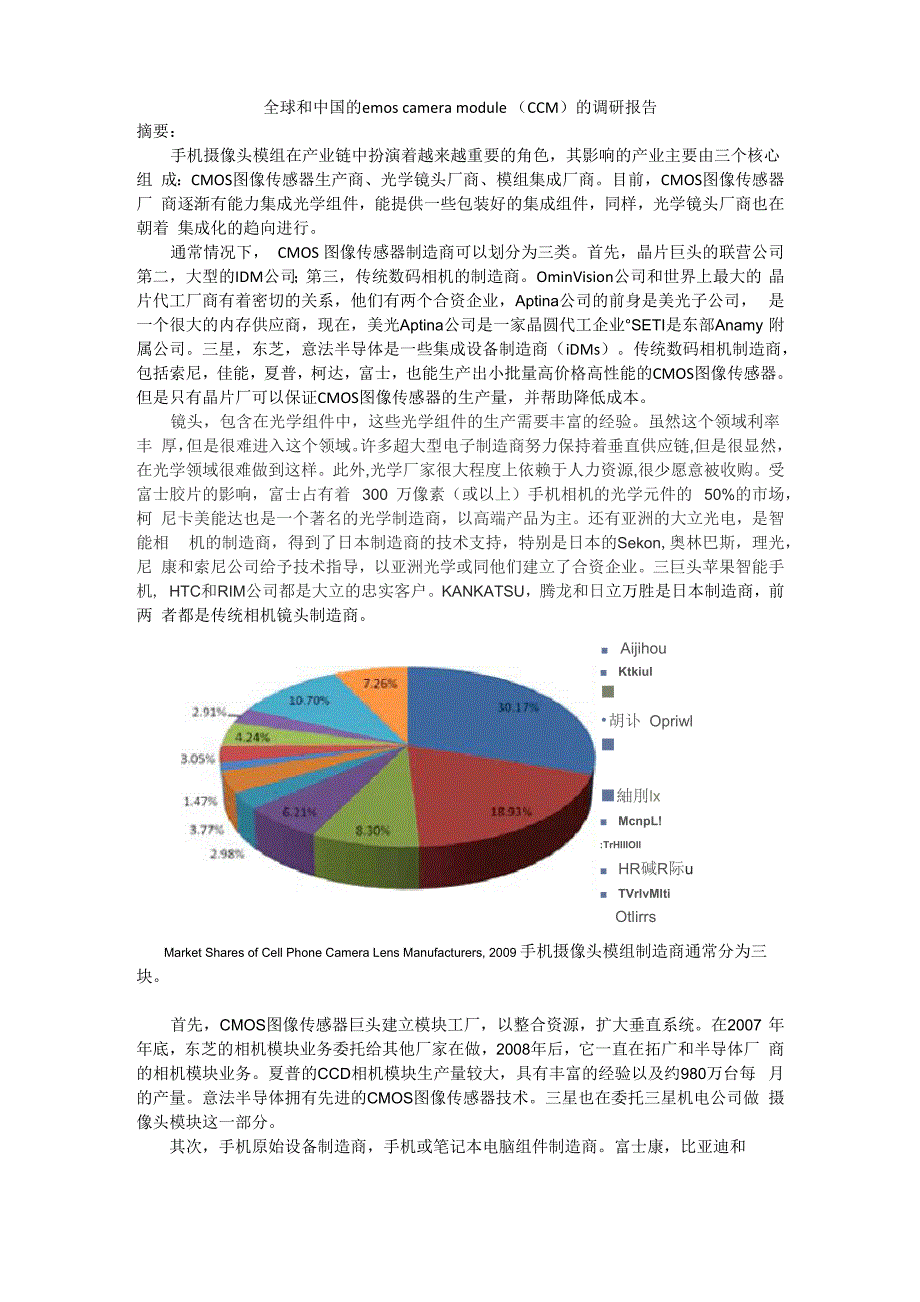 手机VCM模组调研报告_第1页