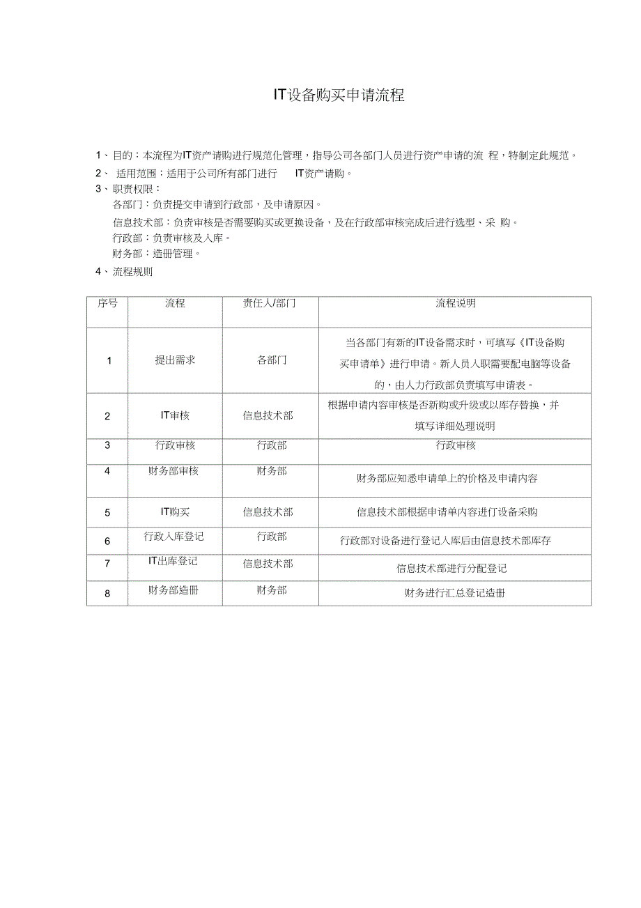 IT设备购买申请流程_第1页