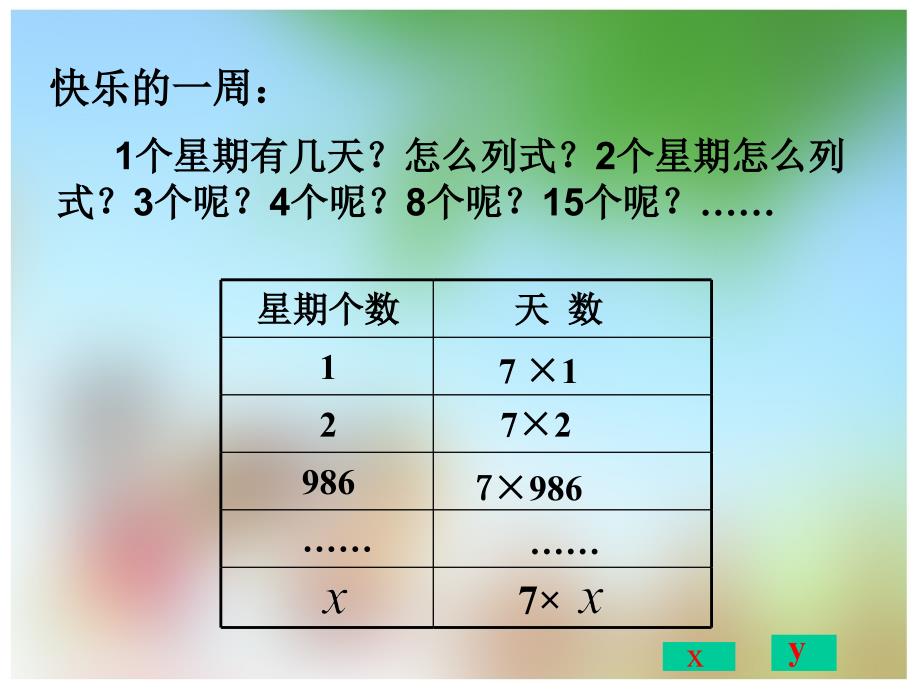 用字母表示数 (6)_第5页