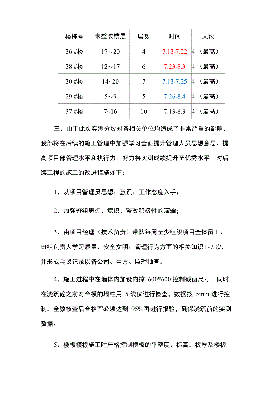 飞检实测提升方案_第2页