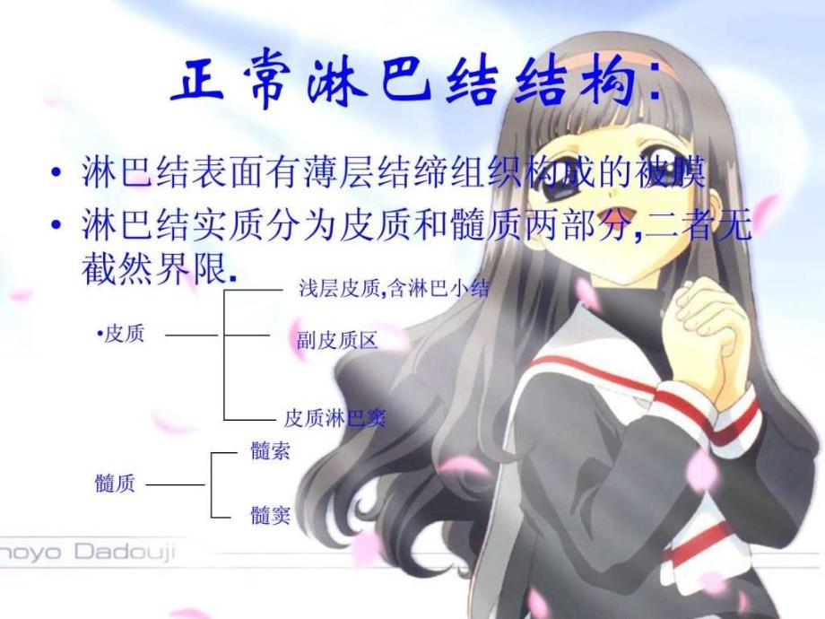 淋巴结转移癌.ppt_第2页