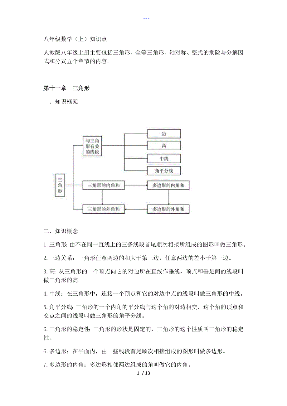 八年级数学知识点总结_第1页