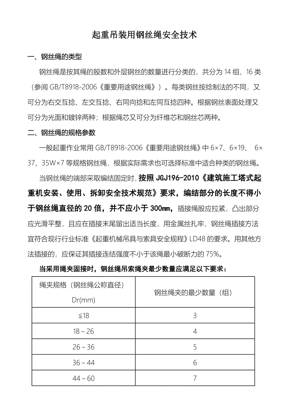 起重吊装钢丝绳安全技术_第1页