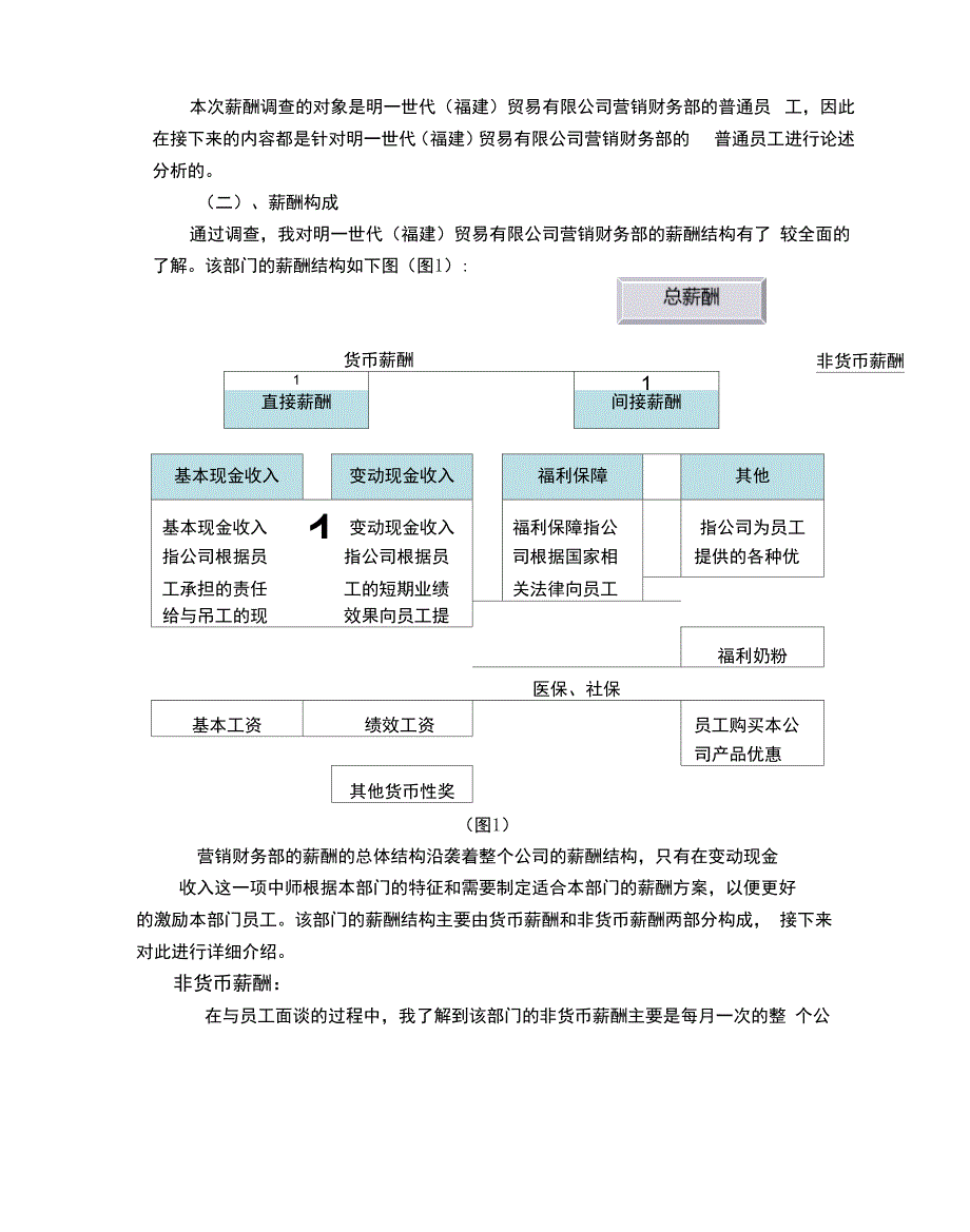 人力资源薪酬调查报告_第4页