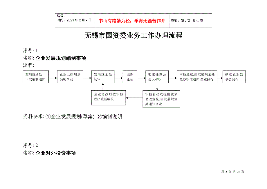 无锡市国资委事项办理流程_第1页