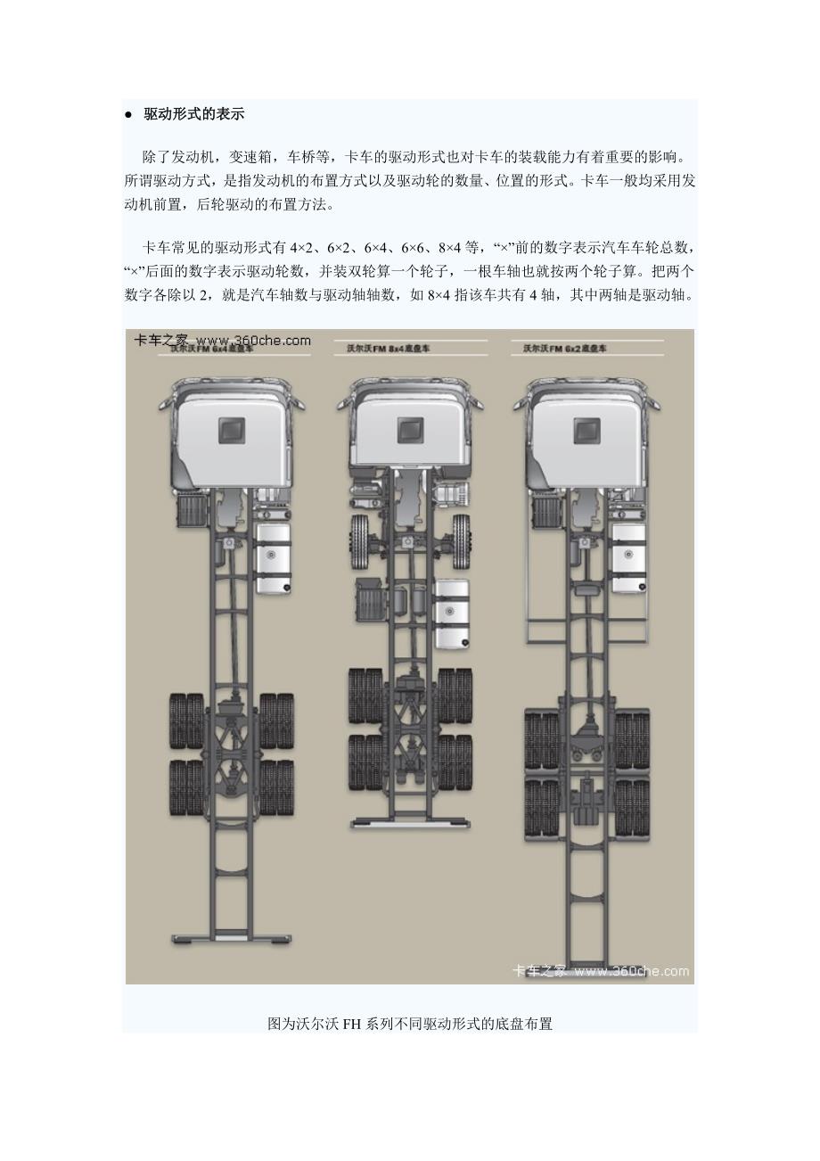卡车驱动形式_第1页