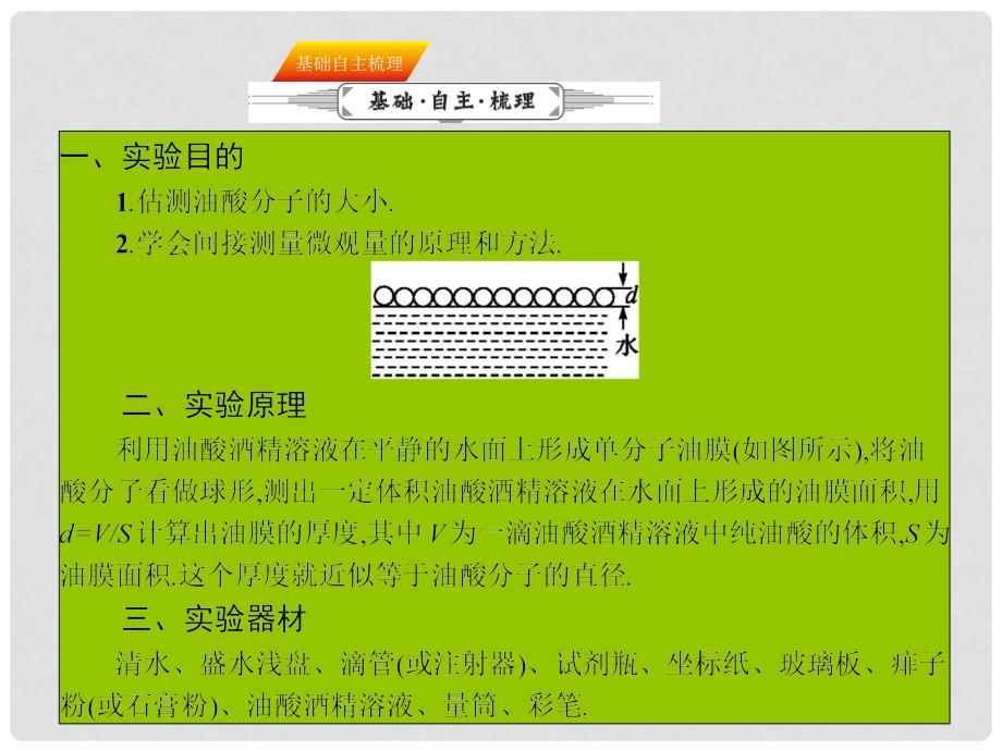 高三物理一轮复习 第十一章 热学 实验 用油膜法估测分子大小课件_第2页