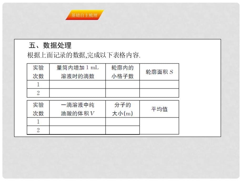 高三物理一轮复习 第十一章 热学 实验 用油膜法估测分子大小课件_第5页